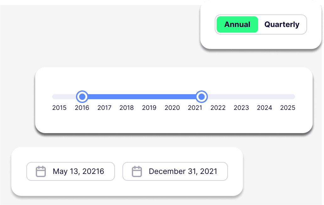 Smart Timeline Controls