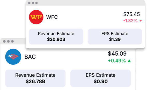 Earnings Estimates