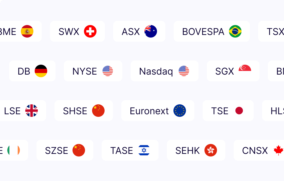 Global Coverage