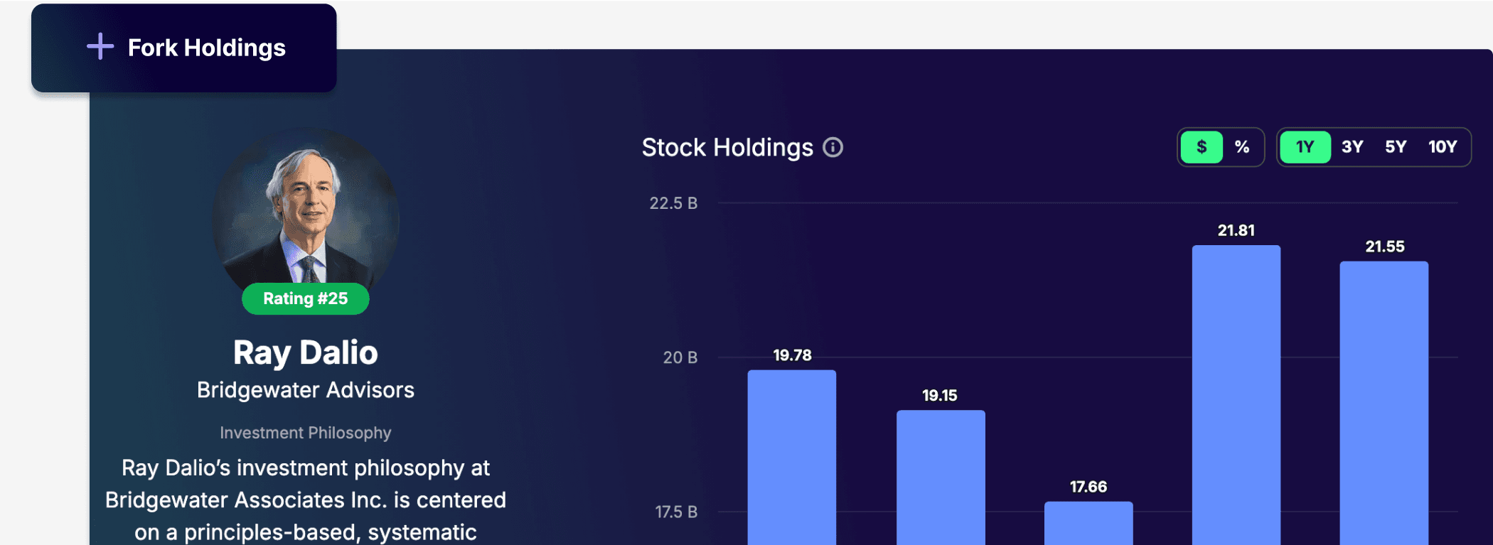 One Click Fork Portfolio