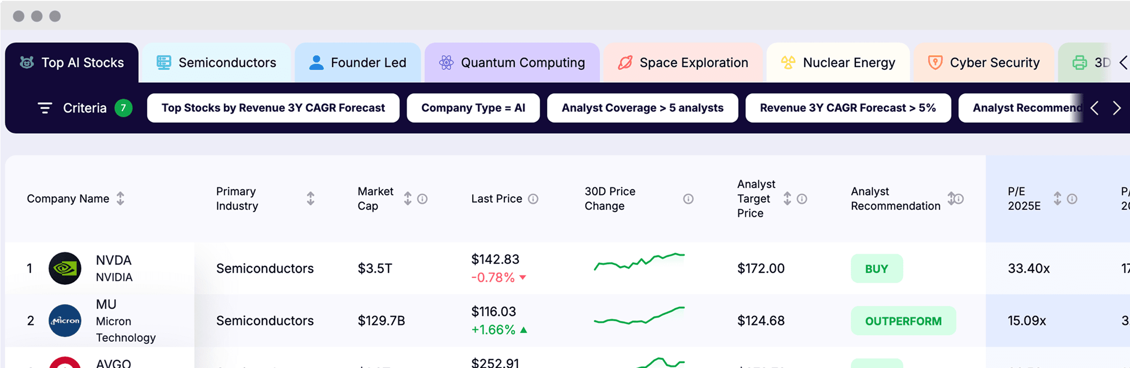 Add to Watchlist