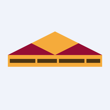 AAZ