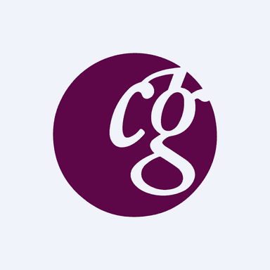 CTG
