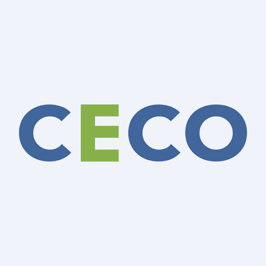 CECO