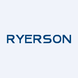 RYI