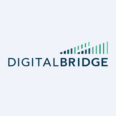 DBRG