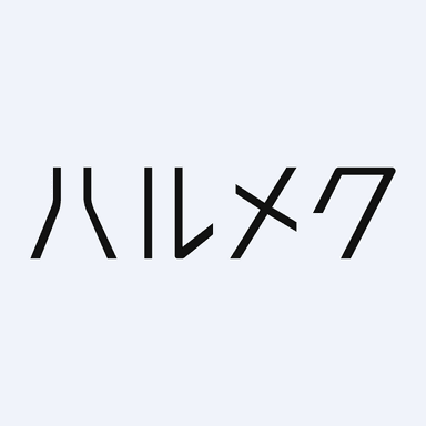7119