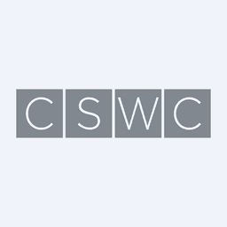 CSWC