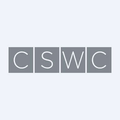 CSWC