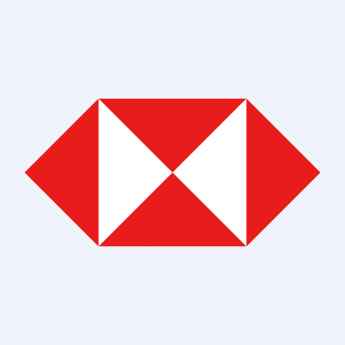 HSBC