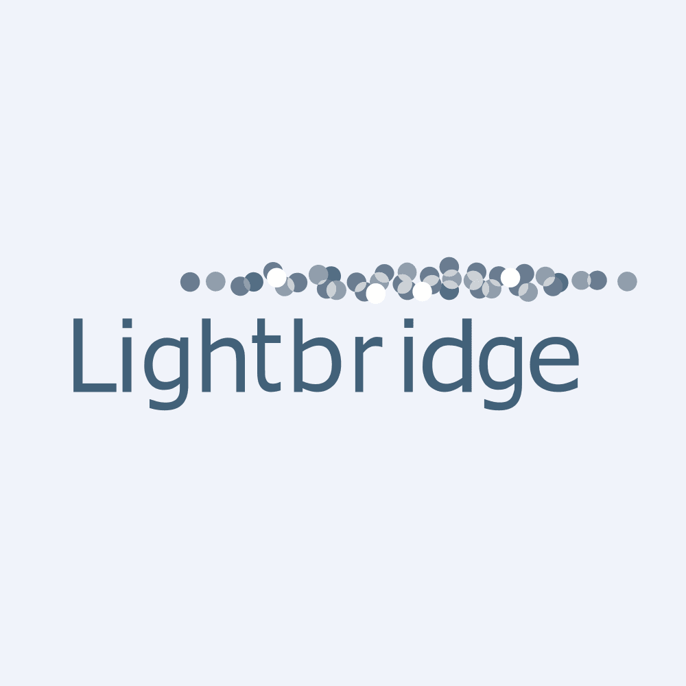 LTBR