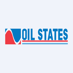OIS