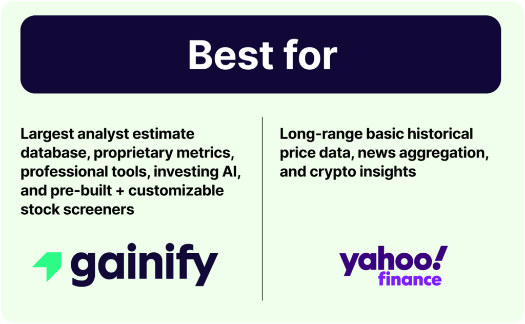Gainify vs Yahoo Finance