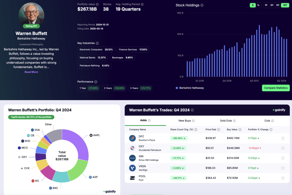 Best Alternatives to Simply Wall St