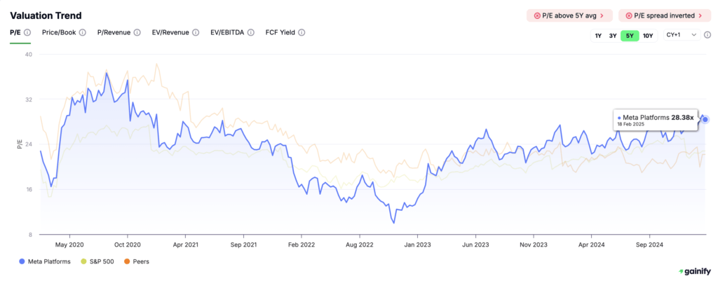 Best Alternatives to Simply Wall St