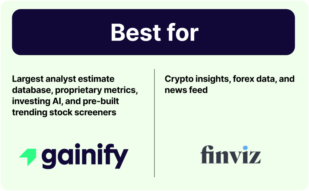 Gainify vs Finviz