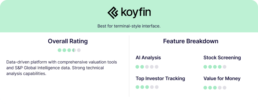 Finbox alternatives