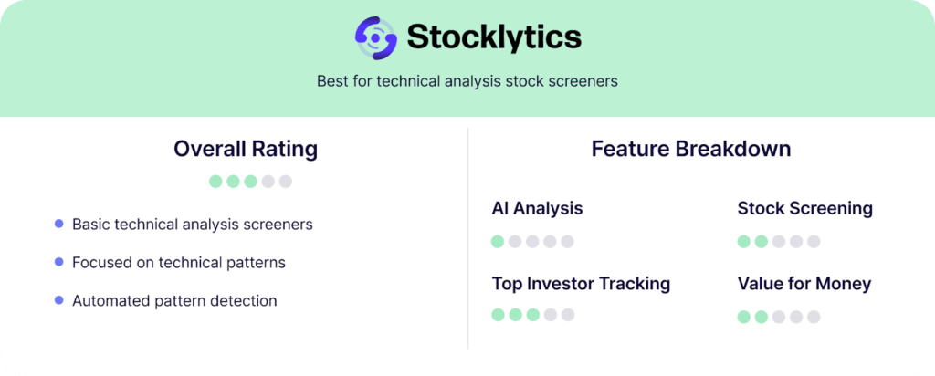 FinChat alternatives