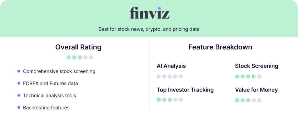 FinChat alternatives
