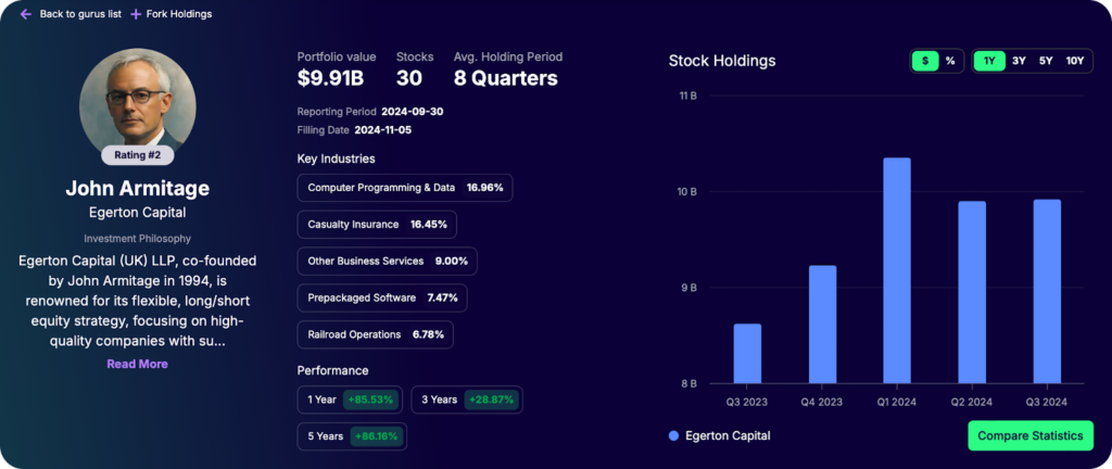 Gainify vs TradingView