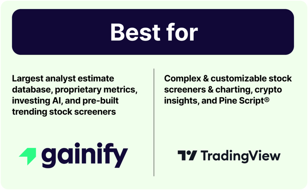 Gainify vs TradingView