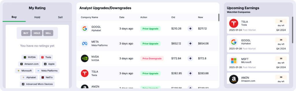 Gainify Portfolio Management