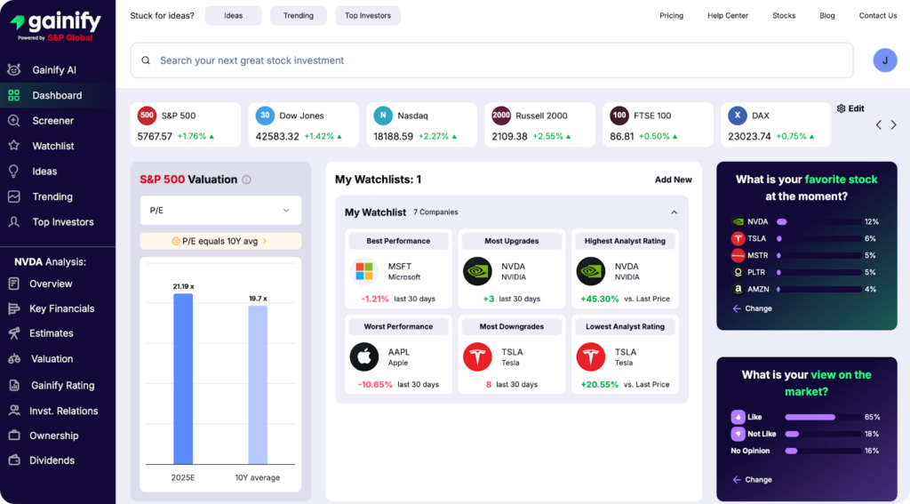Gainify.io dashboard