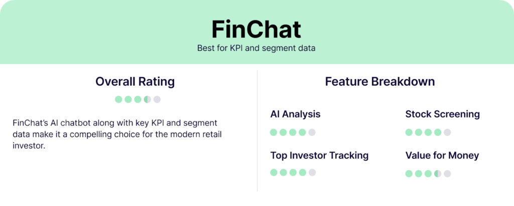 FinChat