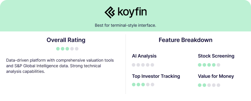 Koyfin