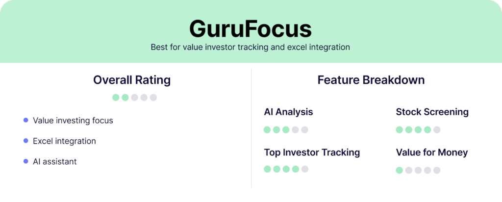 GuruFocus