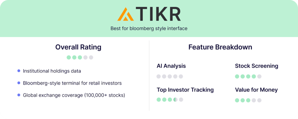 FinChat alternatives