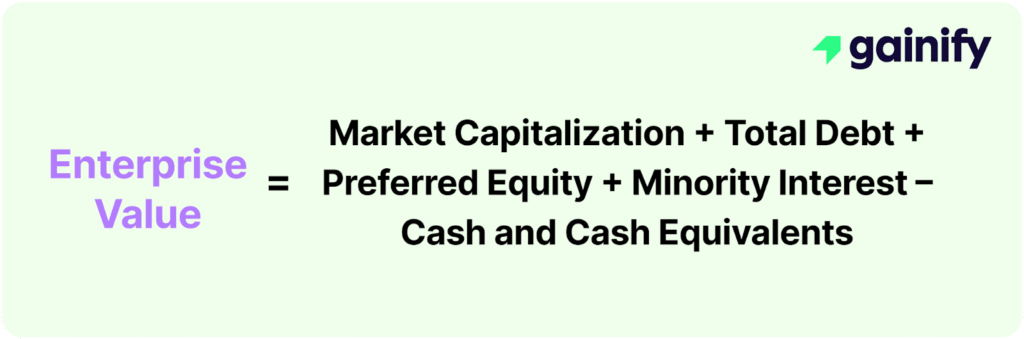Enterprise Value (EV) Formula