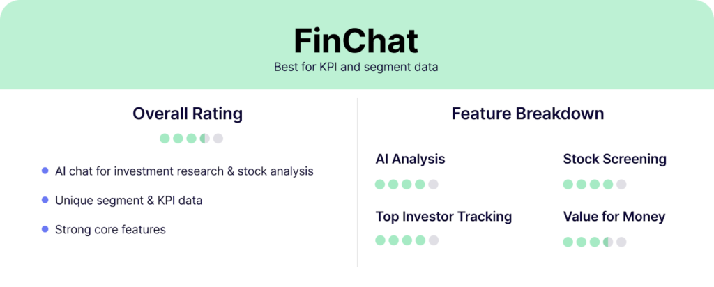 FinChat