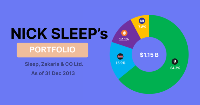 Nick Sleep Portfolio