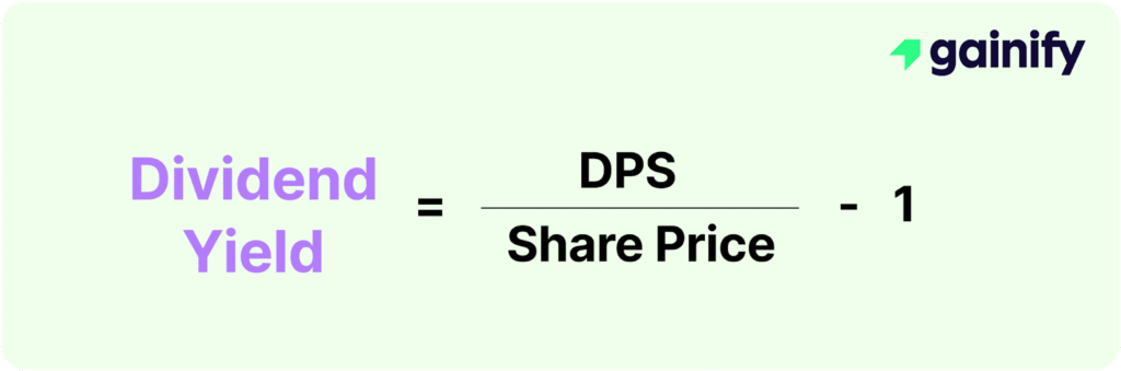 Dividend Yield Formula