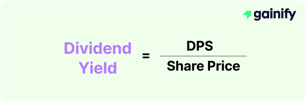 Dividend Yield-Formula