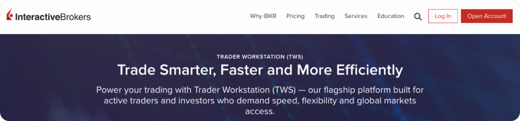 Interactive Brokers Gainify Best Stock Charting Software Platforms