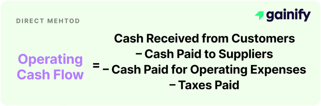 Operating Cash Flow Formula (Direct Method)