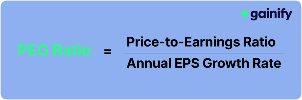 PEG Ratio Formula