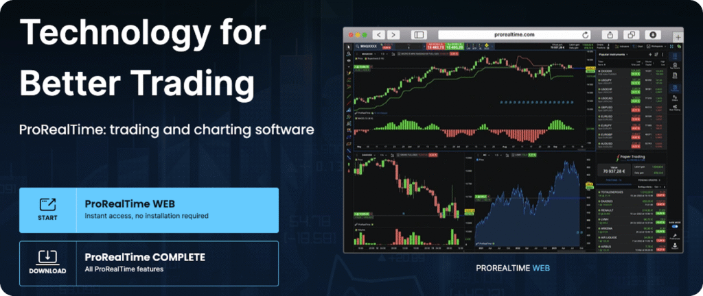 ProRealTime Gainify Best Stock Charting Software Platforms