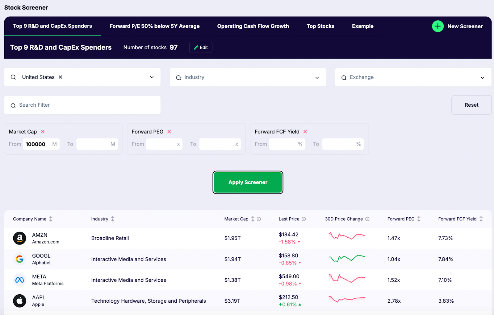 Stock Screener Gainify