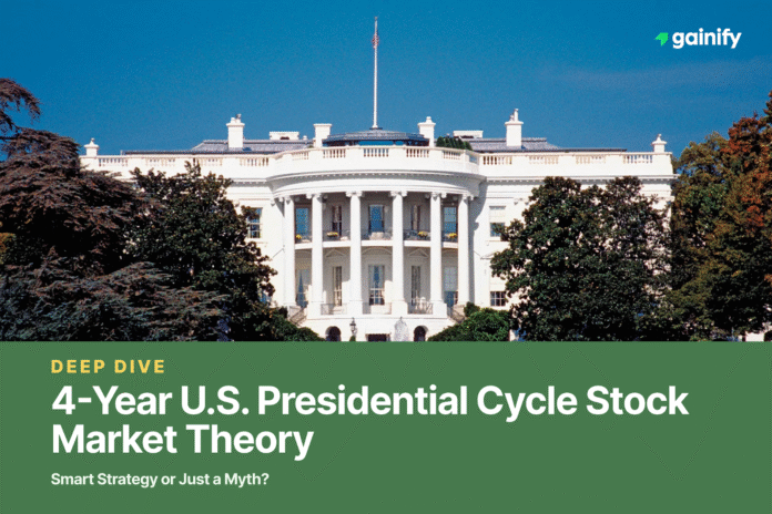4-year presidential cycle stock market