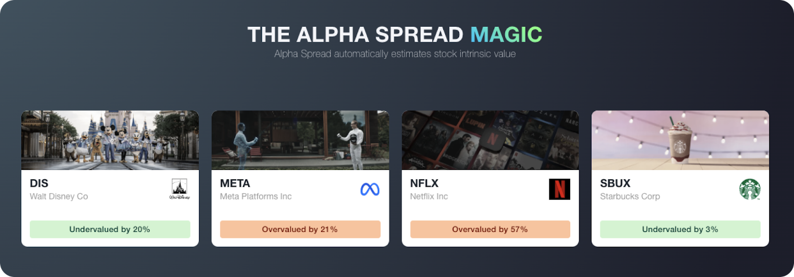 Alpha Spread: The Value Investor's Tool