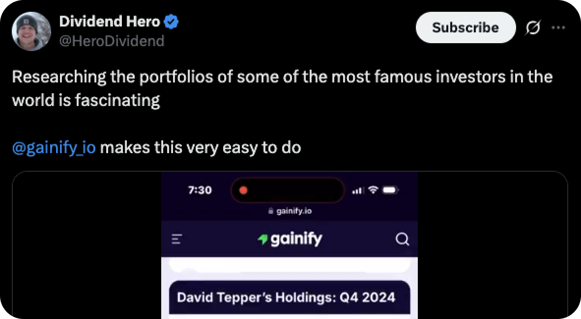 Gainify Follow Top Investors and Insiders feedback