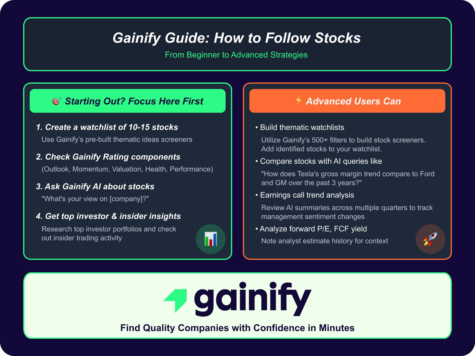 Gainify Guide How to Follow Stocks