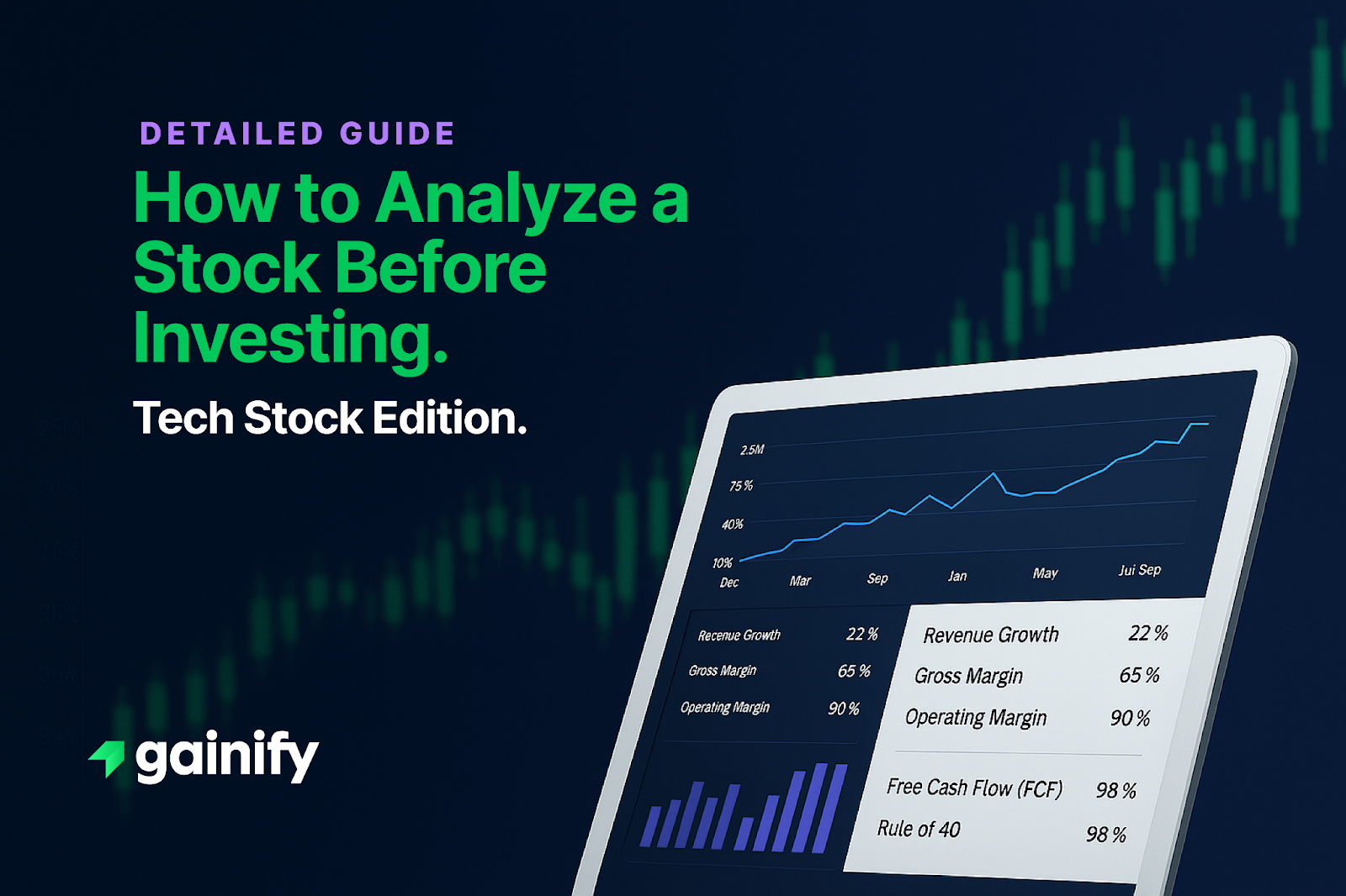 How to Analyze a Stock Before Investing