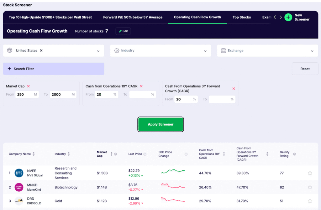 How to Find Small Cap Stocks - Use a Smart Stock Screener to Filter Opportunities