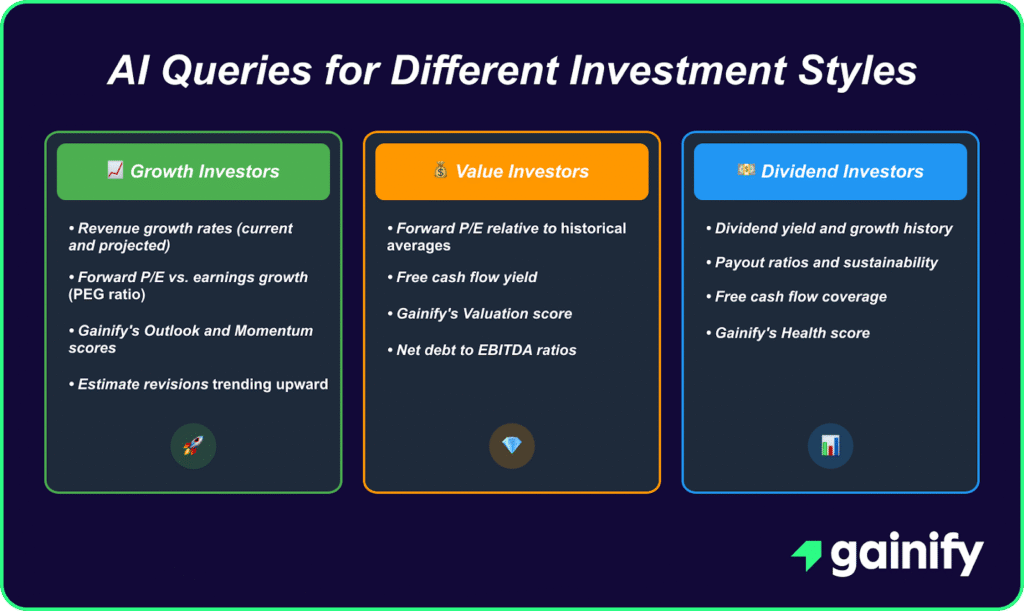 How to use AI for investing Utilizing the Full Range of AI Capabilities