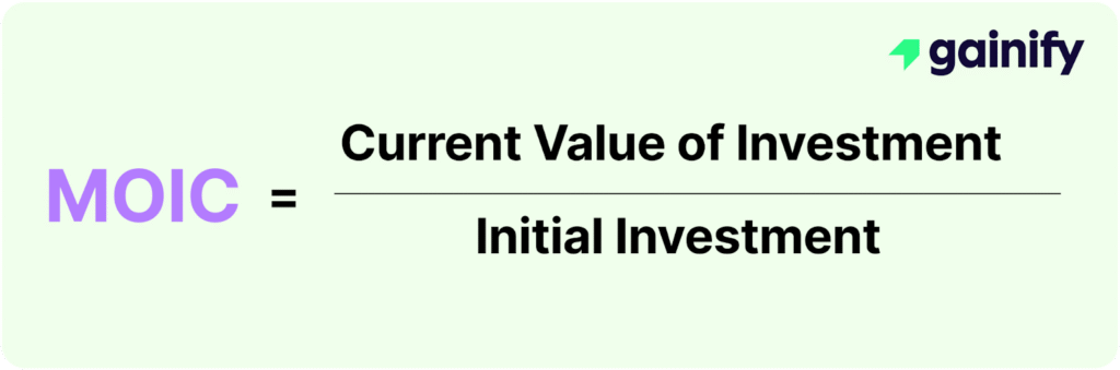 MOIC Formula