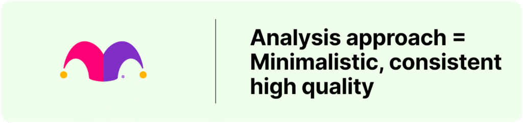 Motley Fool Gainify